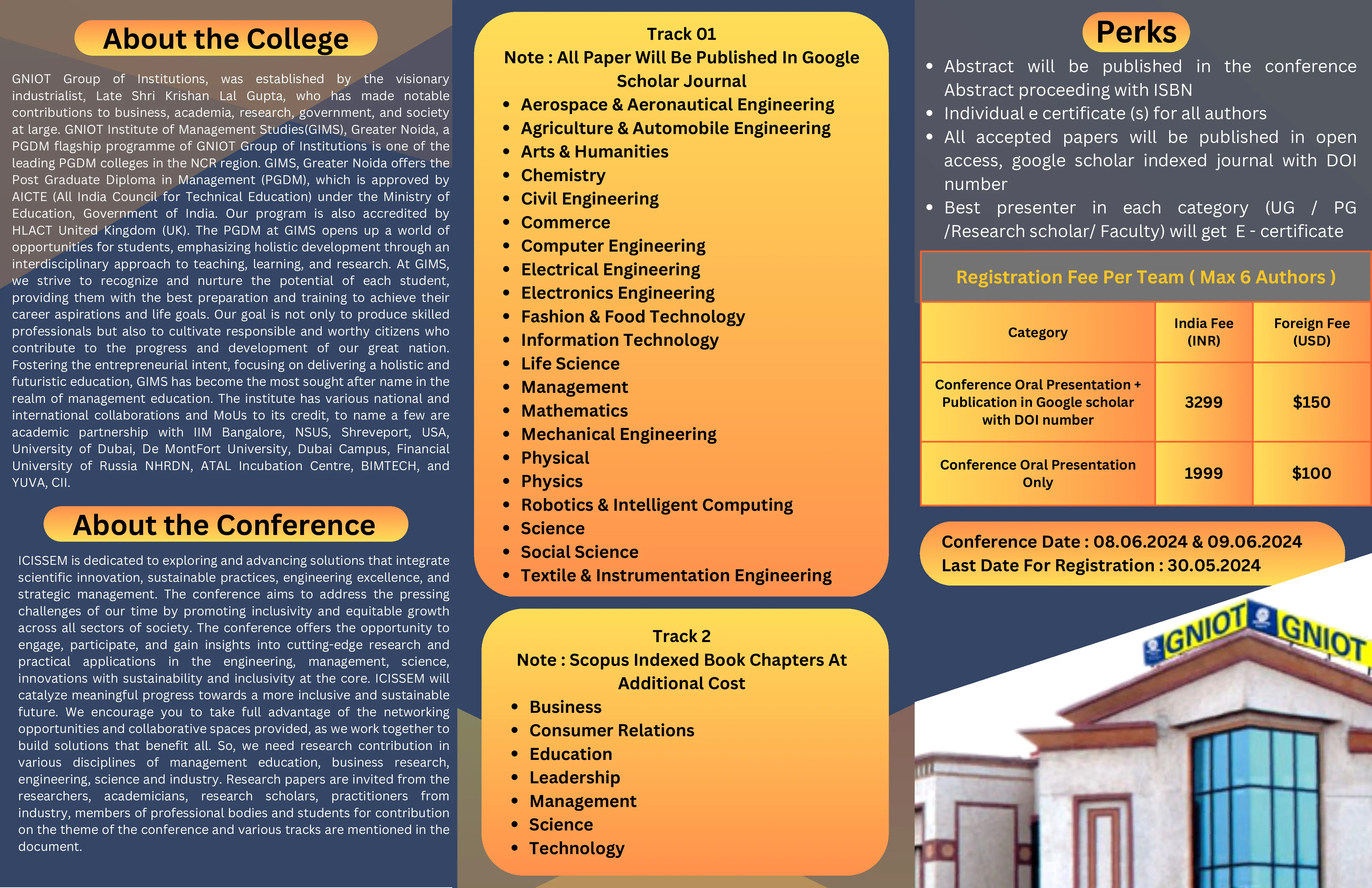 ICISSEM-2024 | Best PGDM College | GIMS